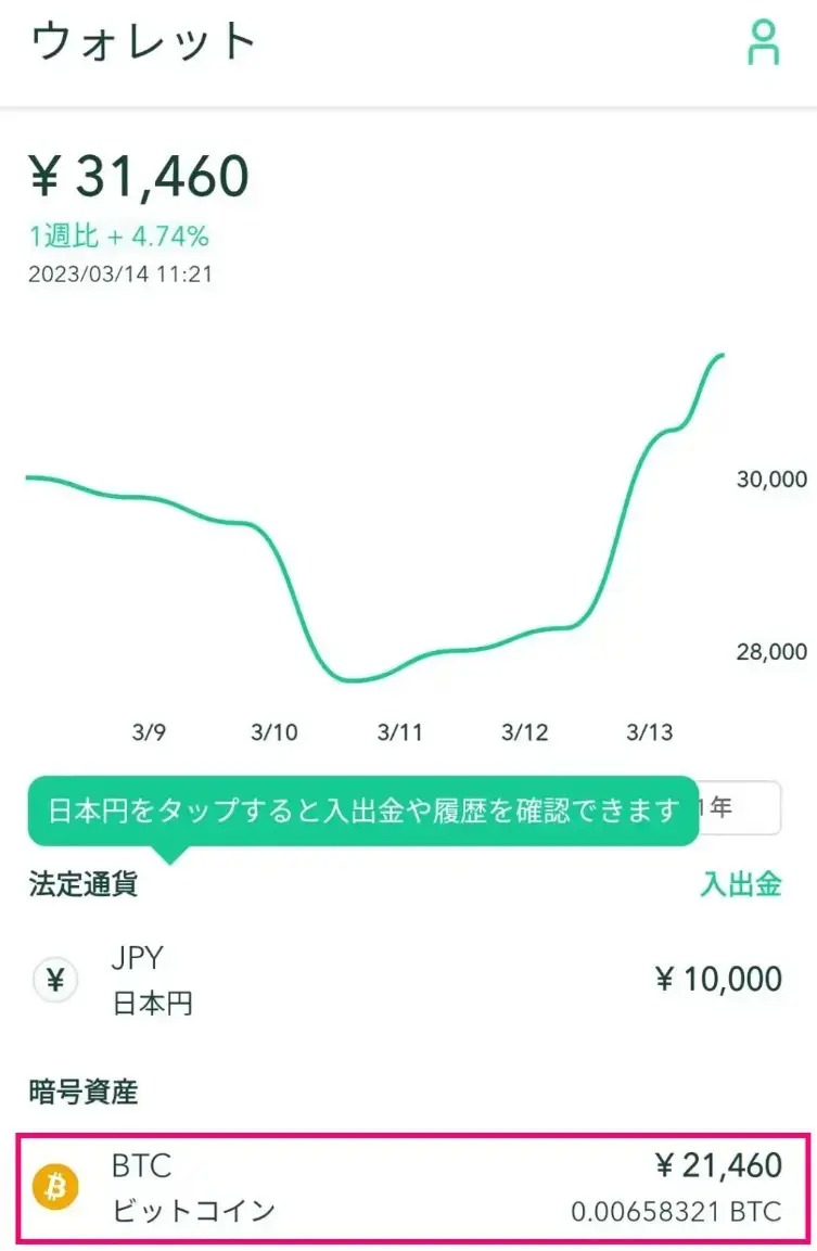 １週目運用実績